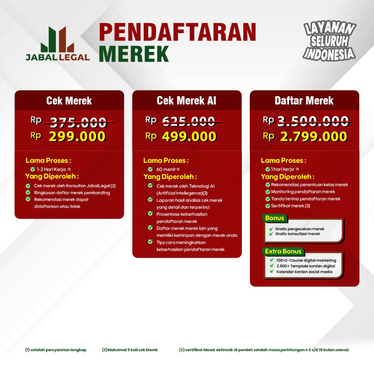 jasa urus izin pendaftaran merek