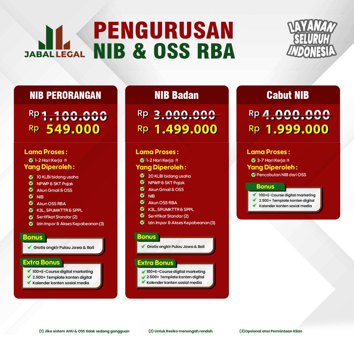harga jasa pengurusan nib & oss