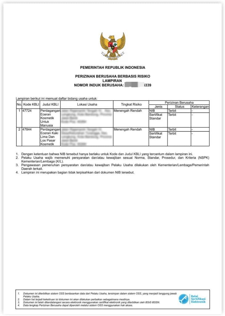 contoh dokumen pendirian pt perorangan (1)